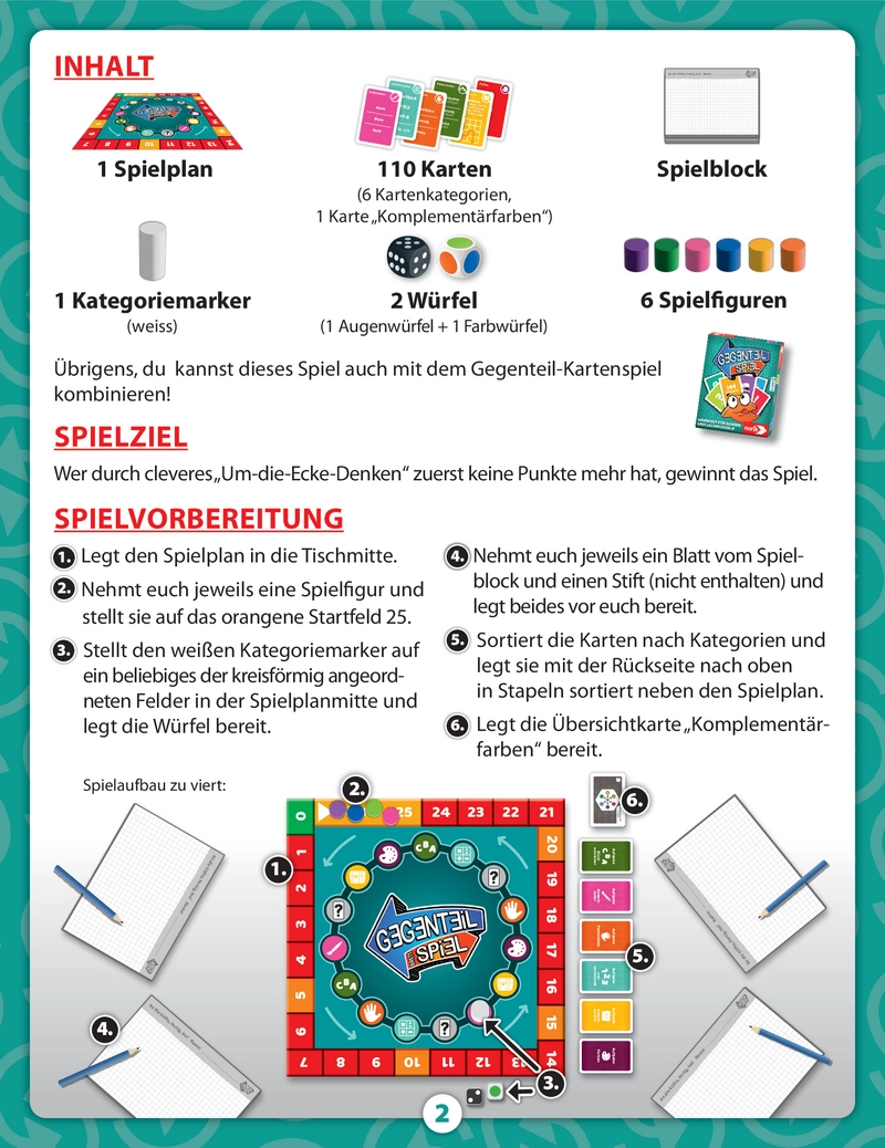 Gegenteil Spiel - Gesellschaftsspiel für kreative Köpfe