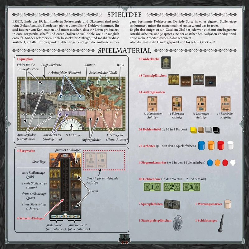 Glück Auf - Das strategische Brettspiel über den Kohleabbau