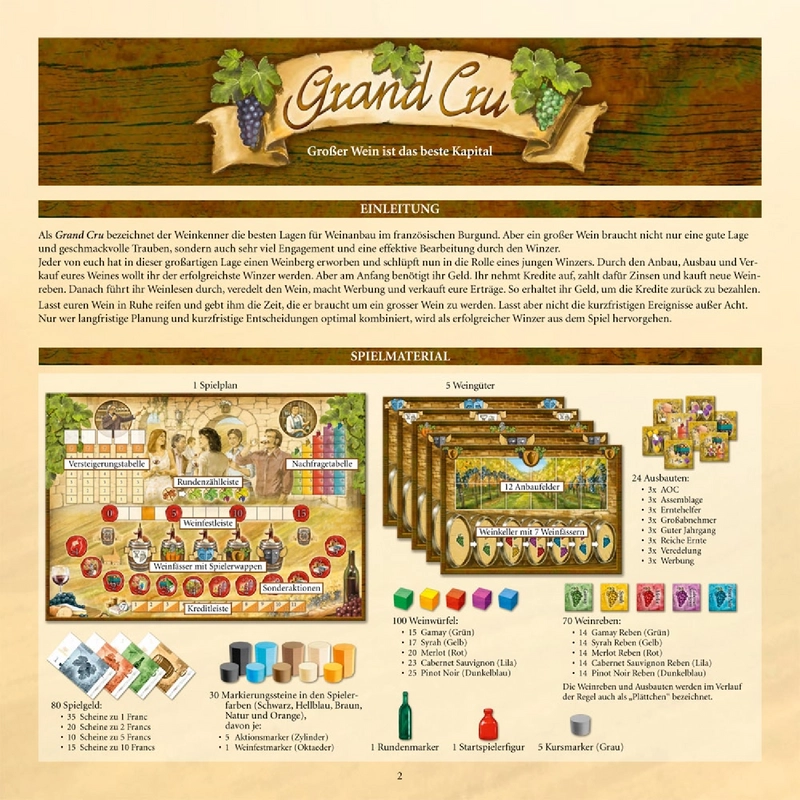 Grand Cru - Weinbau Spielanleitung für Winzer
