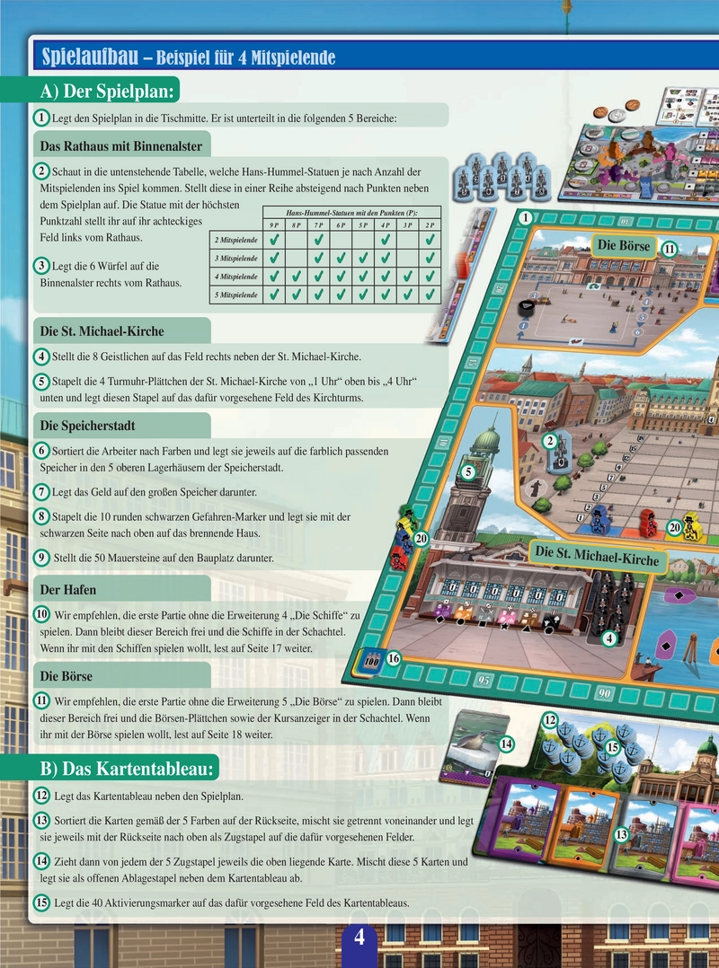 Hamburg - Brettspiel Anleitung und Regeln für 1-5 Spieler