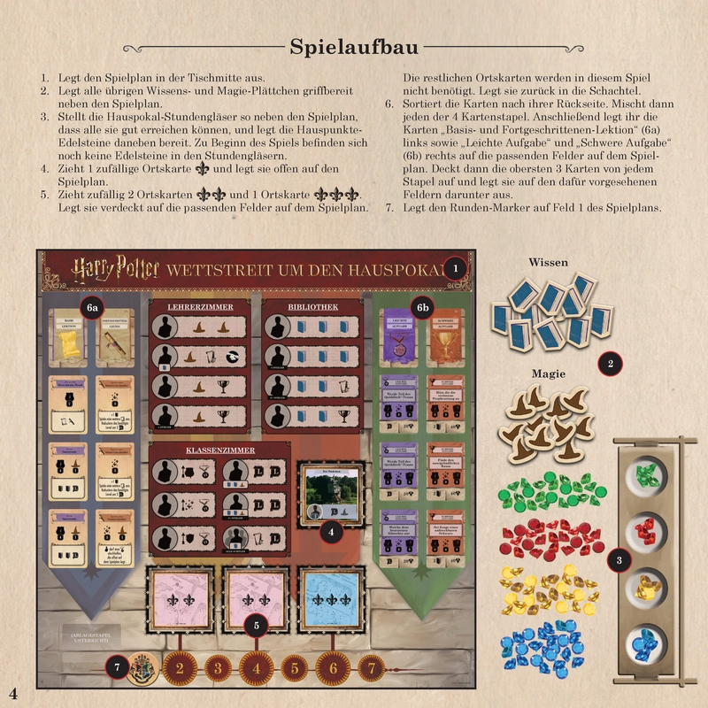 Harry Potter: Wettstreit um den Hauspokal - Spielanleitung und Regeln