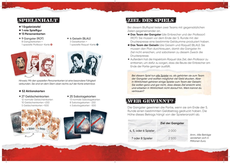 Haus des Geldes Escape Game Spielanleitung