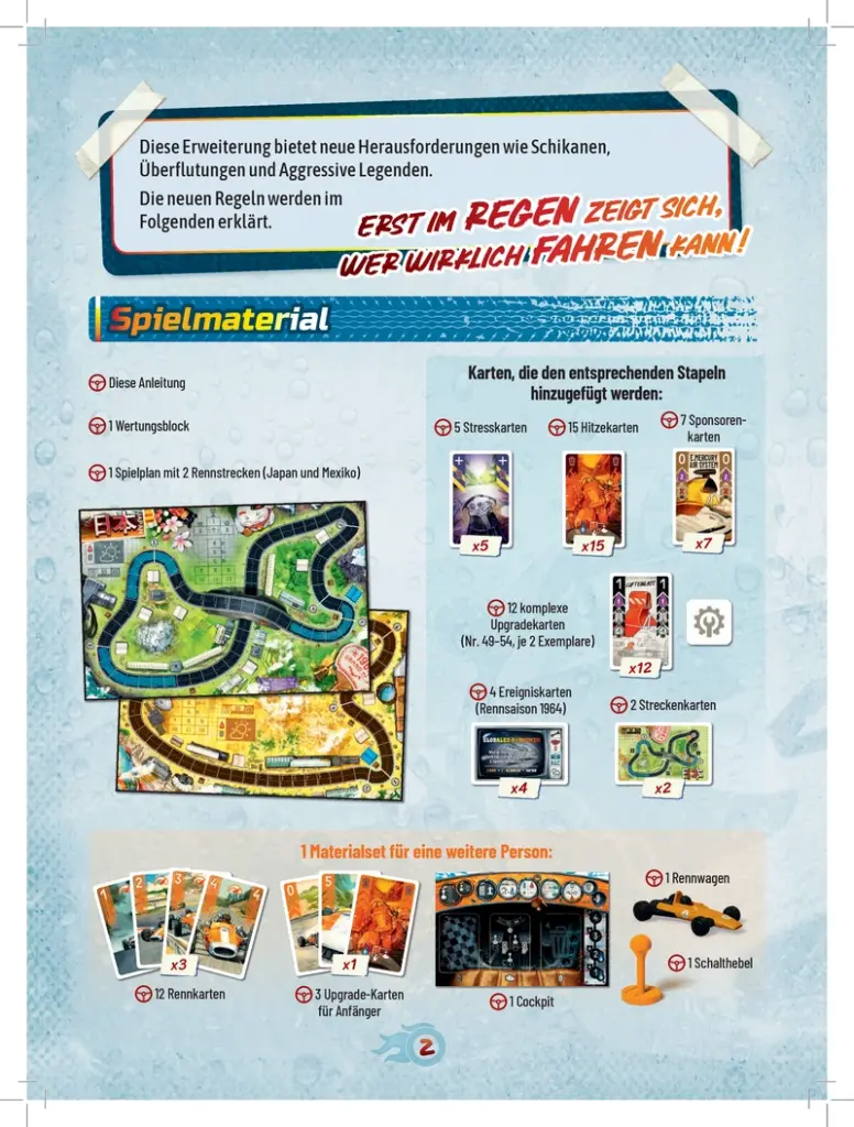 HEAT: Nasser Asphalt - Spielanleitung zur Erweiterung