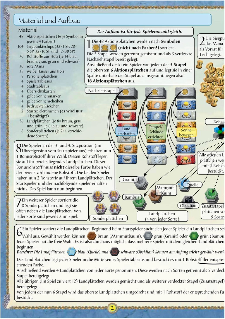 Helios - Brettspiel Anleitung und Spielmechaniken