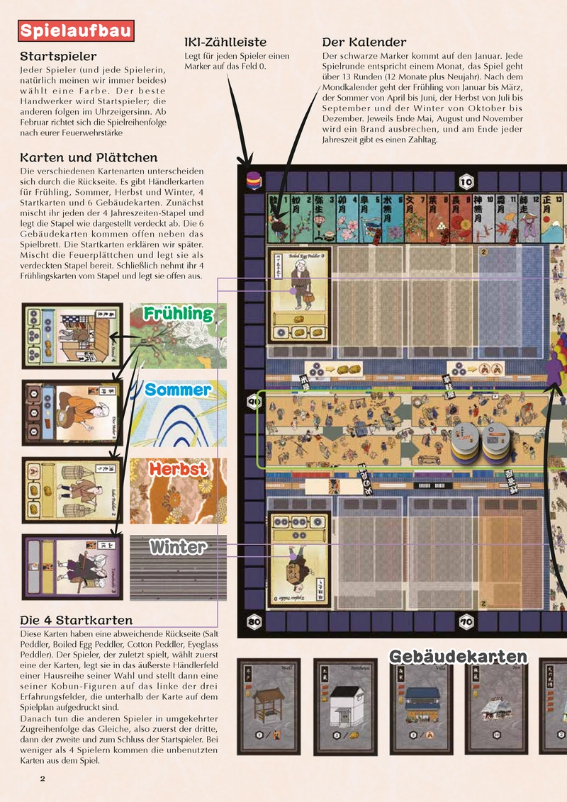 IKI - Die Handwerker und Händler von Edo Spielanleitung