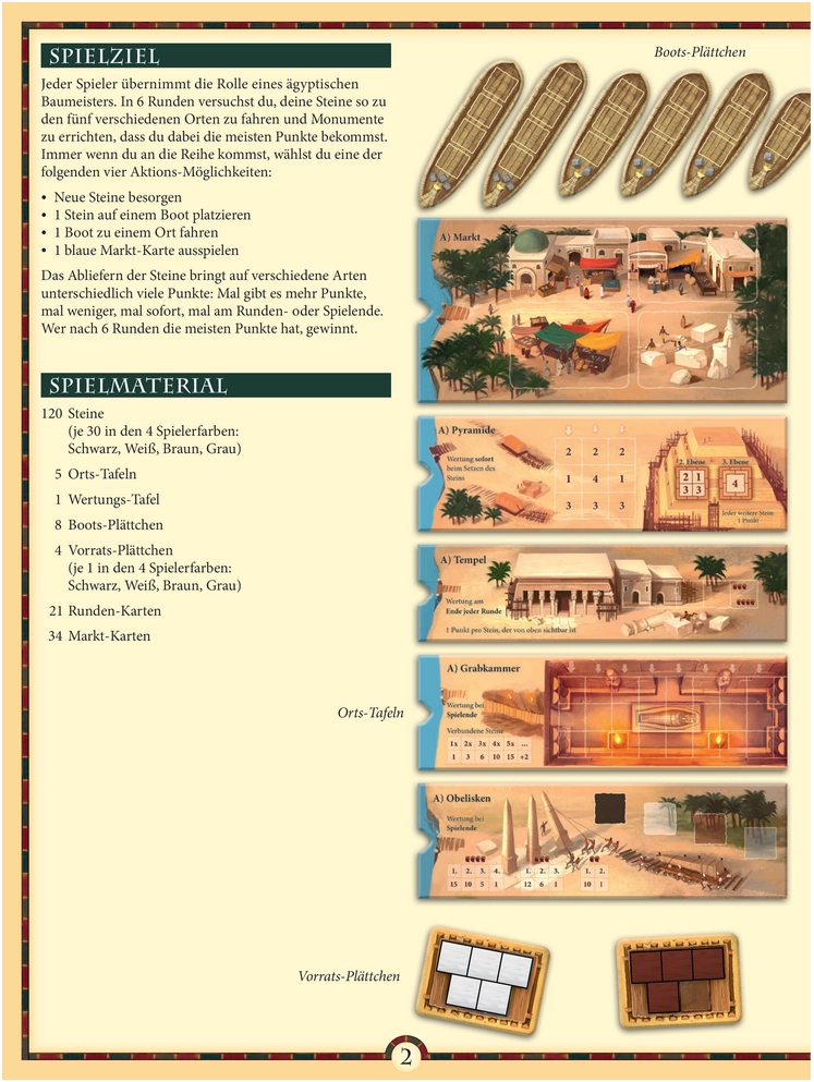 Imhotep - Baumeister Ägyptens: Spielanleitung und Strategien