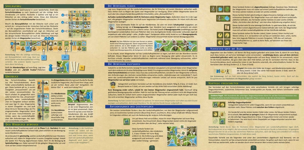 Isle of Skye: Wanderer - Strategisches Brettspiel für Freunde