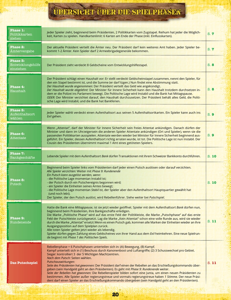 Junta - Das Spiel um Macht, Intrigen, Geld und Revolution