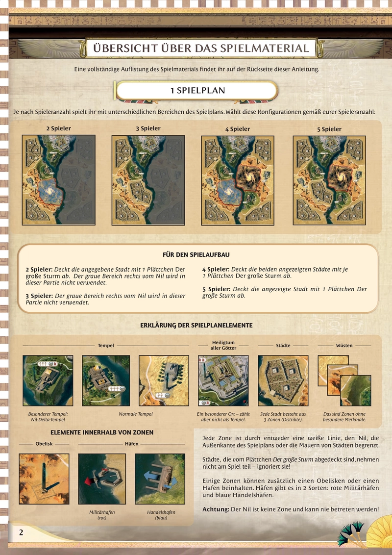 Kemet: Blut und Sand - Spielanleitung und Regeln