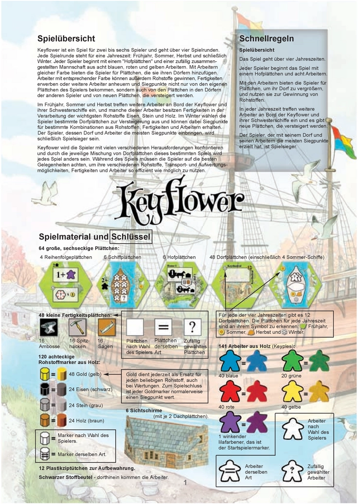 Keyflower - Strategisches Brettspiel um Dörfer und Rohstoffe
