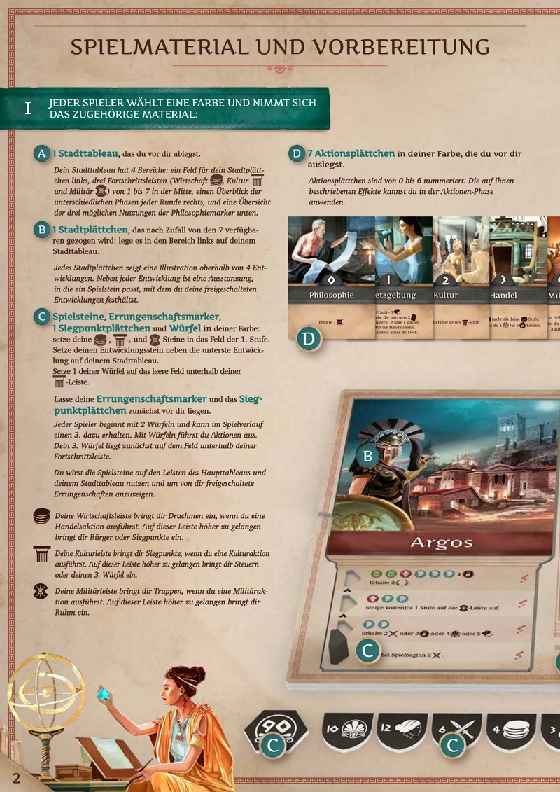 Khôra: Aufstieg eines Imperiums - Spielanleitung und Regeln