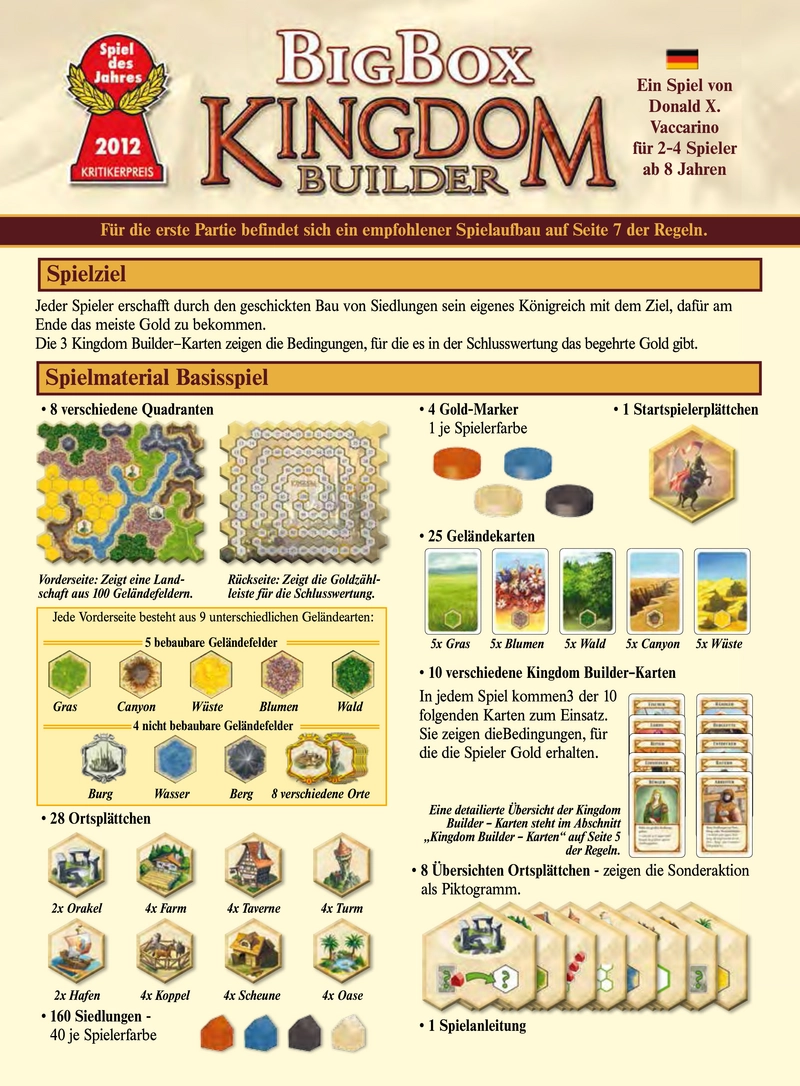 Kingdom Builder - Das Brettspiel für Strategie-Fans
