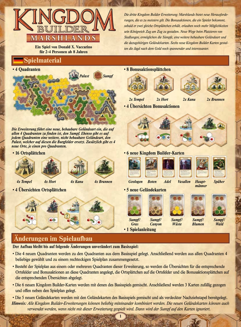Kingdom Builder: Marshlands - Spielanleitung und Übersicht