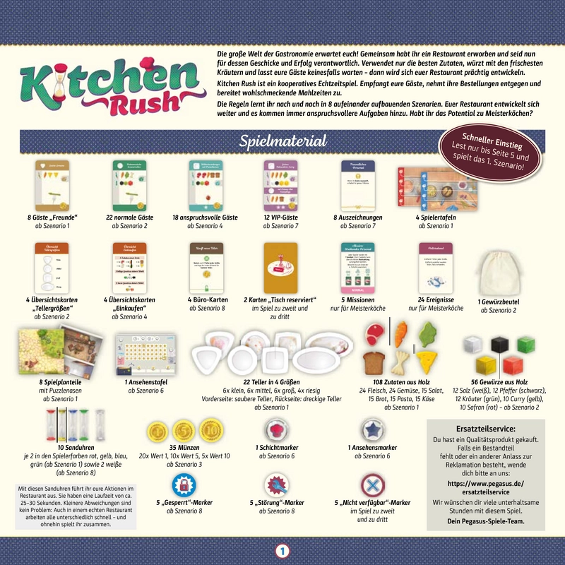 Kitchen Rush - Das kooperative Echtzeitspiel für Restaurantmanager