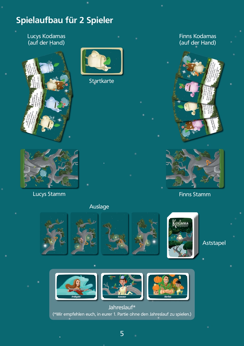 Kodama - Die Baumgeister Spielanleitung und Regeln