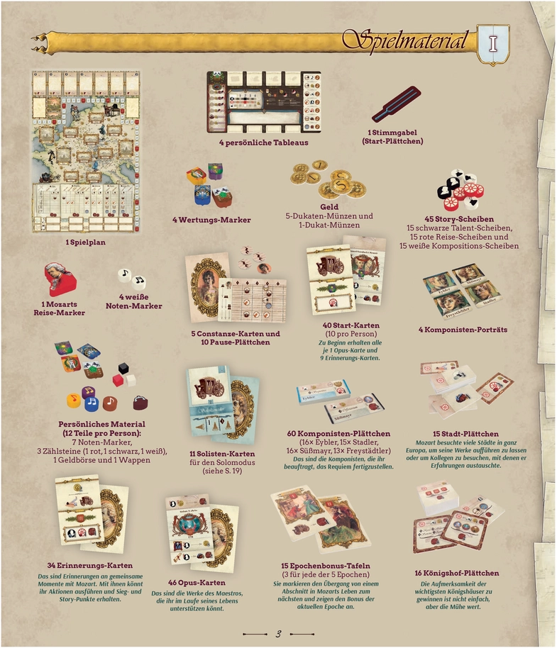 Lacrimosa - Spielanleitung und Regeln für das Brettspiel