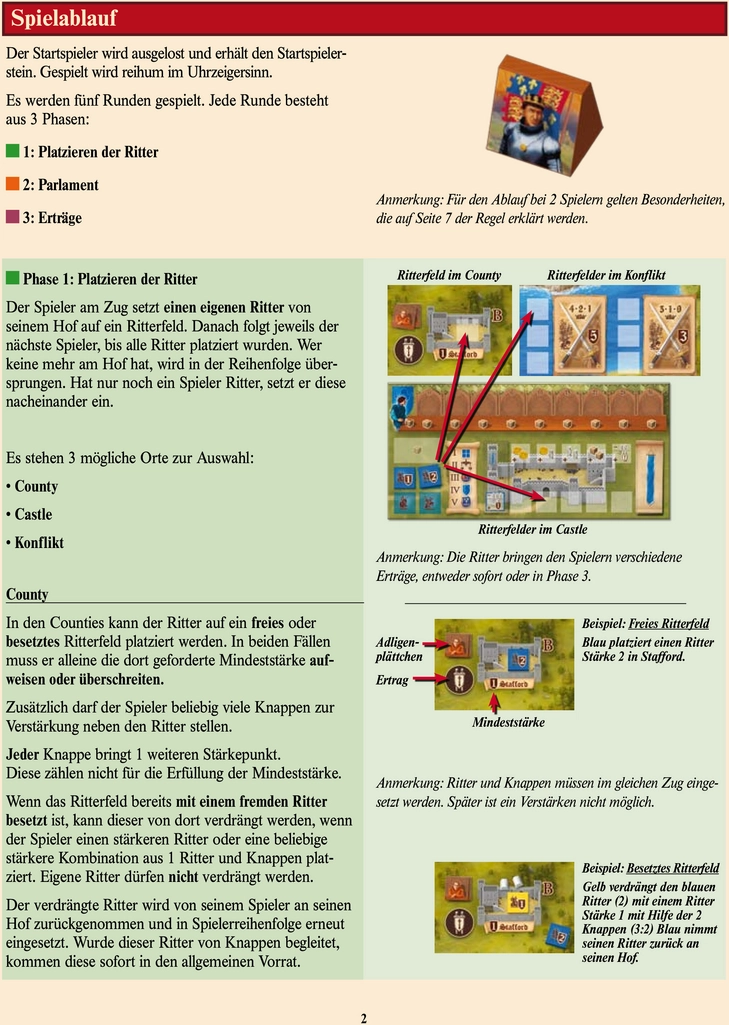 Lancaster - Strategisches Brettspiel um Macht und Einfluss