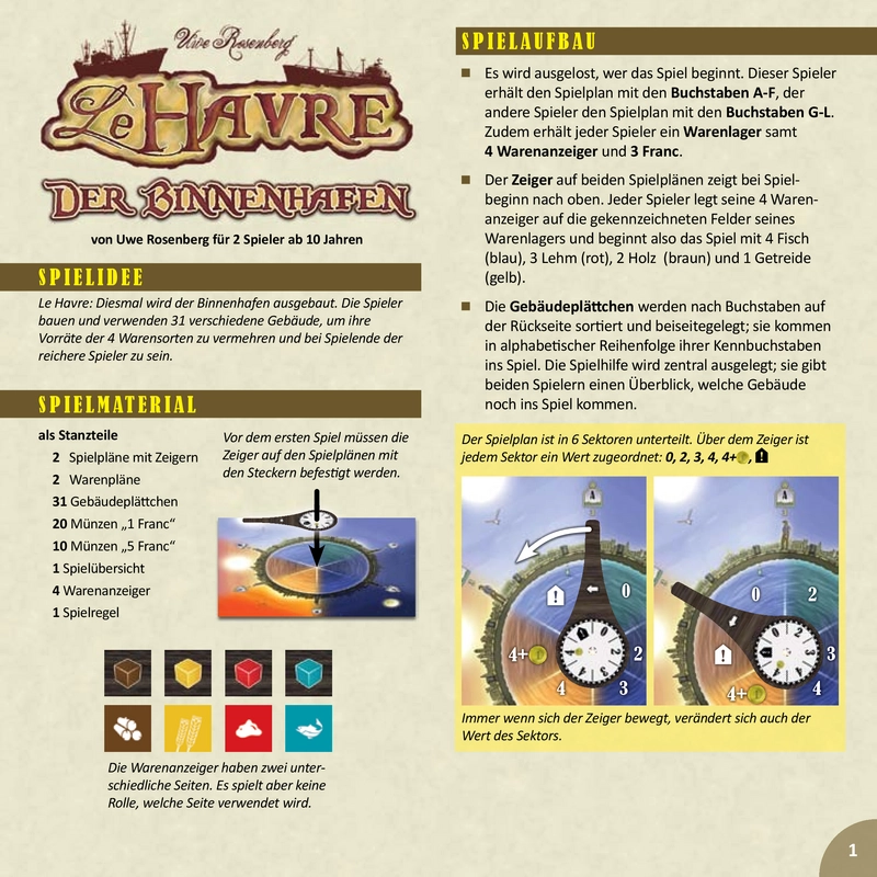 Le Havre - Der Binnenhafen Spielanleitung für 2 Spieler