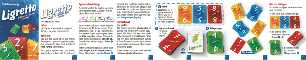 Ligretto - Schneller geht’s nicht! Spielanleitung und Tipps