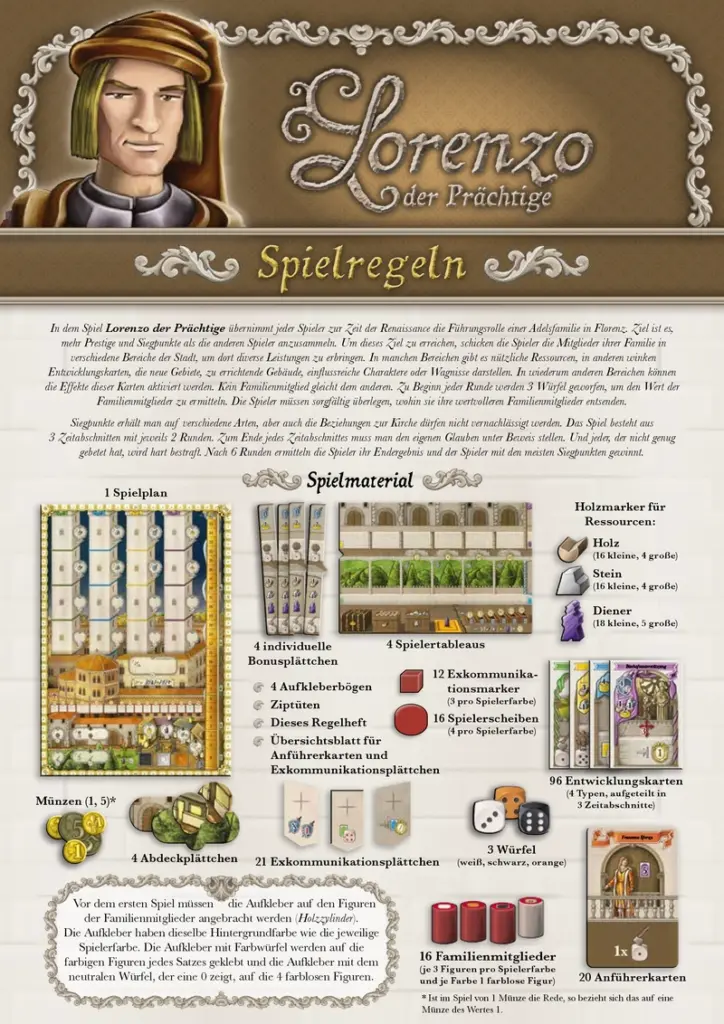 Lorenzo der Prächtige - Spielanleitung und Regeln