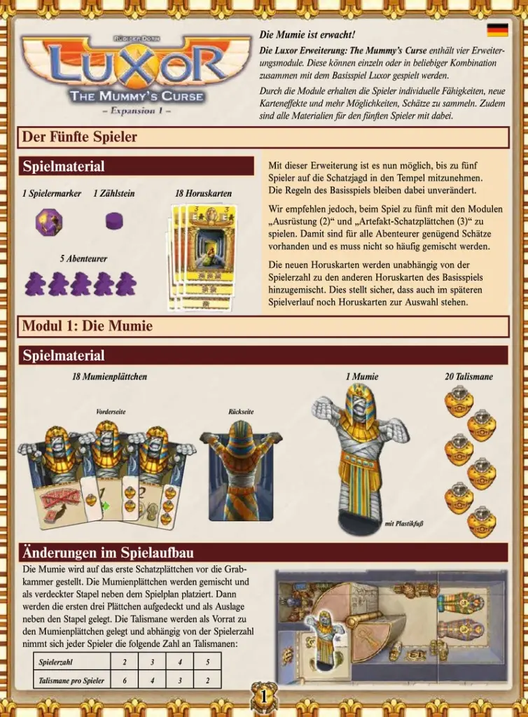 Luxor: The Mummy’s Curse - Spielanleitung und Strategien