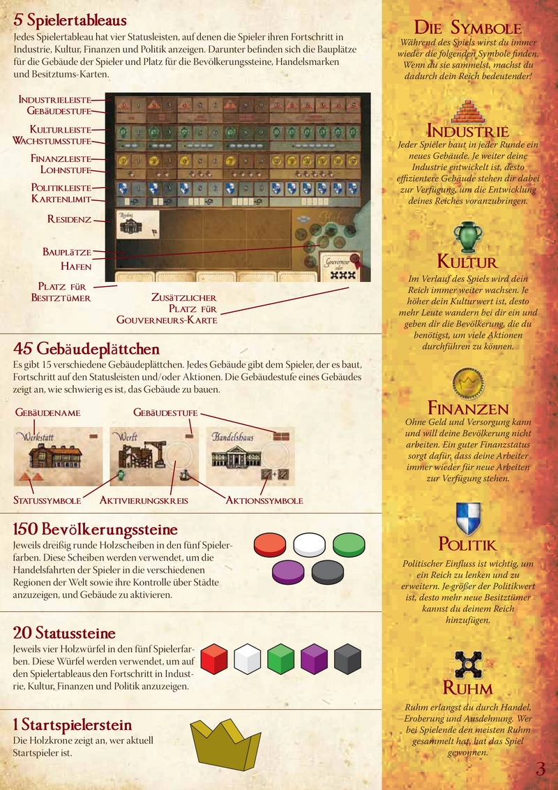 Magister Navis - Handel und Erforschung im 18. Jahrhundert
