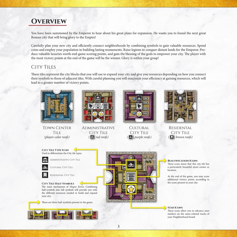 Magna Roma - Strategisches Stadtspiel im antiken Rom