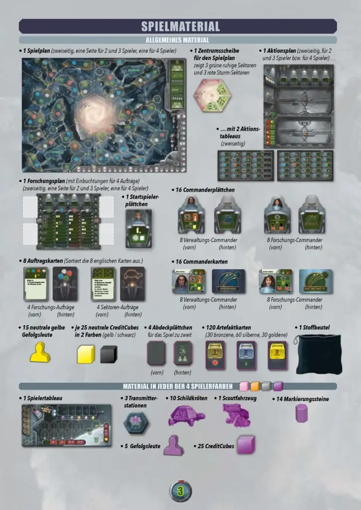 Magnastorm - Spannendes Brettspiel für 2 bis 4 Spieler