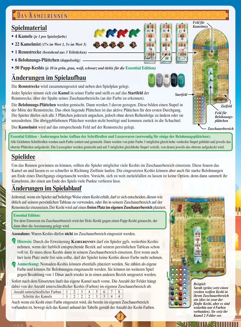 Marrakesh: Camels & Nomads - Spielanleitung und Strategien
