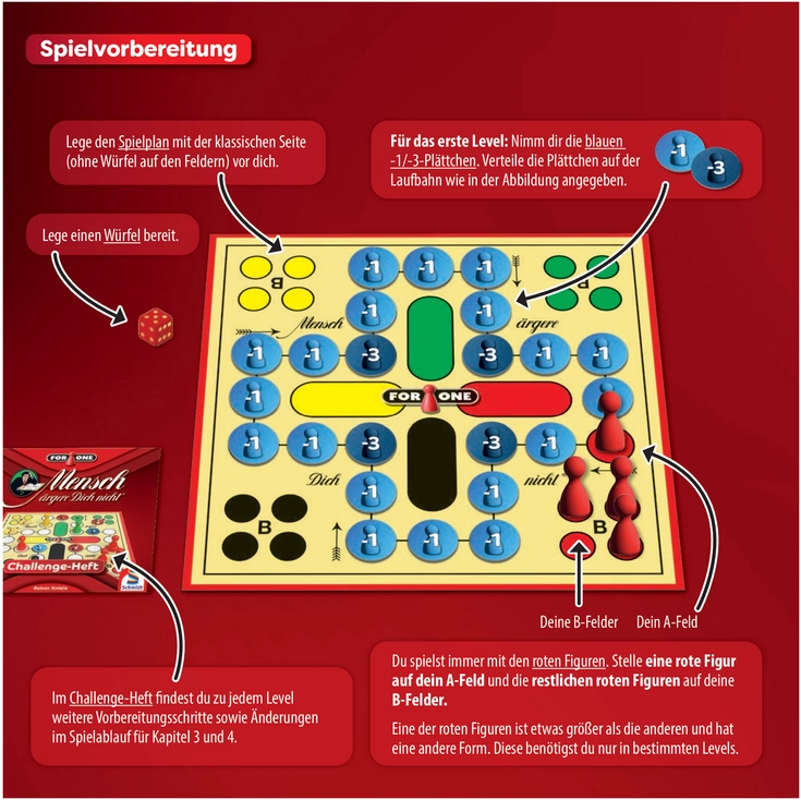 Mensch ärgere Dich nicht - Die Solo-Version des beliebten Würfelspiels