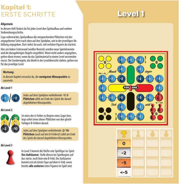 Menschen ärgere Dich nicht - Spielanleitung und Regeln