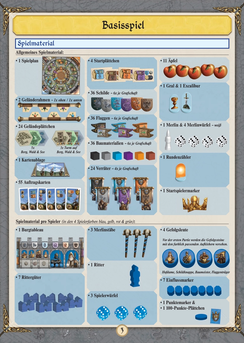 Merlin - Strategisches Brettspiel für 2-4 Spieler ab 14 Jahren