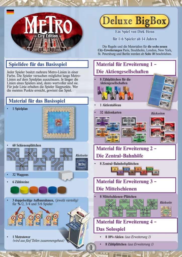 Metro: City Edition - Brettspiel für Strategie-Fans