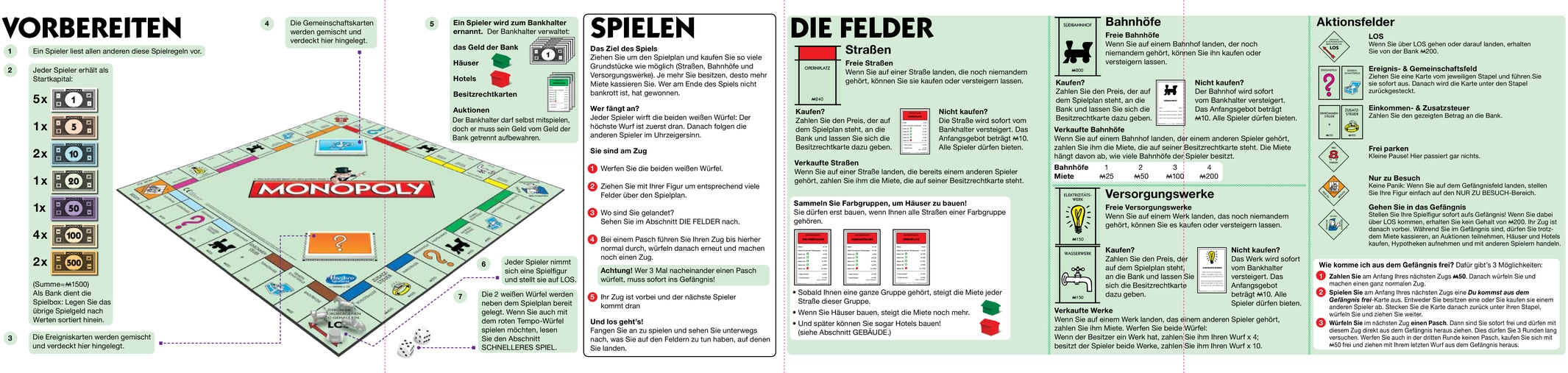 Monopoly - Die klassische Immobilienstrategie für spannende Spielabende