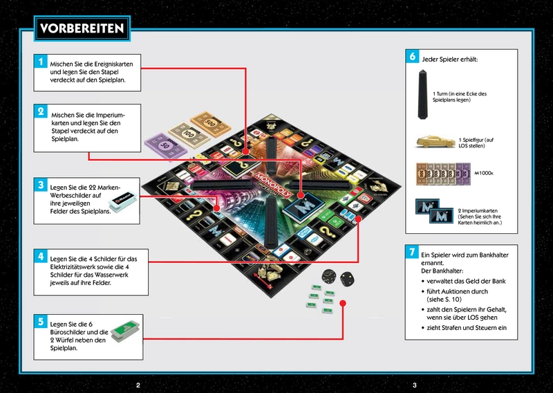 Monopoly Imperium - Spielanleitung und Regeln