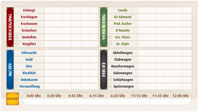 Mordfall lösen mit Candy - Das Krimi-Spiel