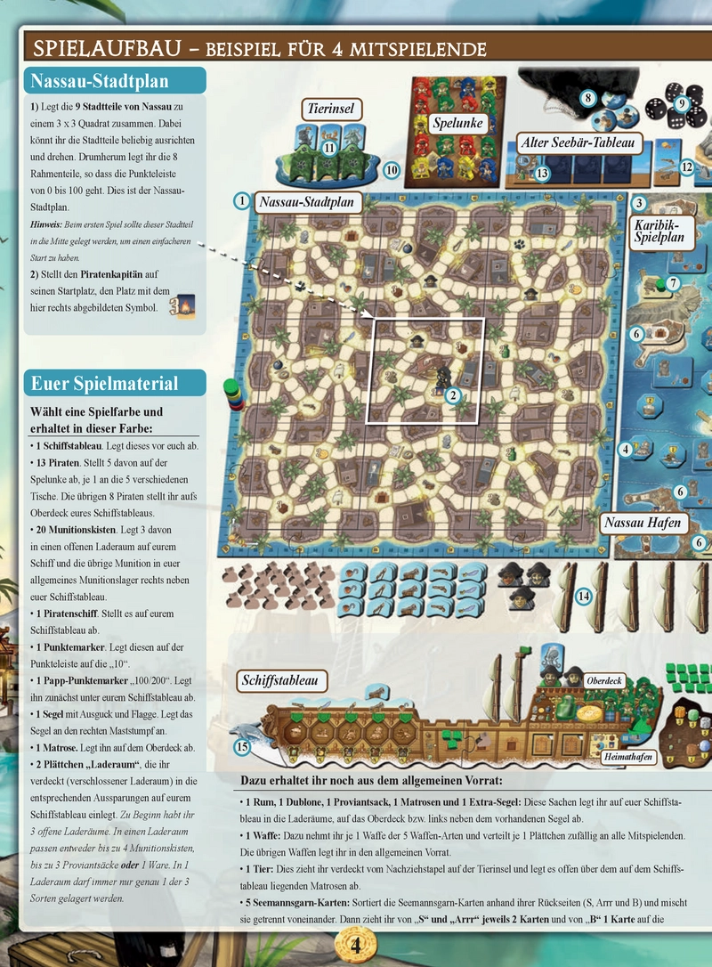 Nassau - Ein Brettspiel über Piraten und Abenteuer in der Karibik