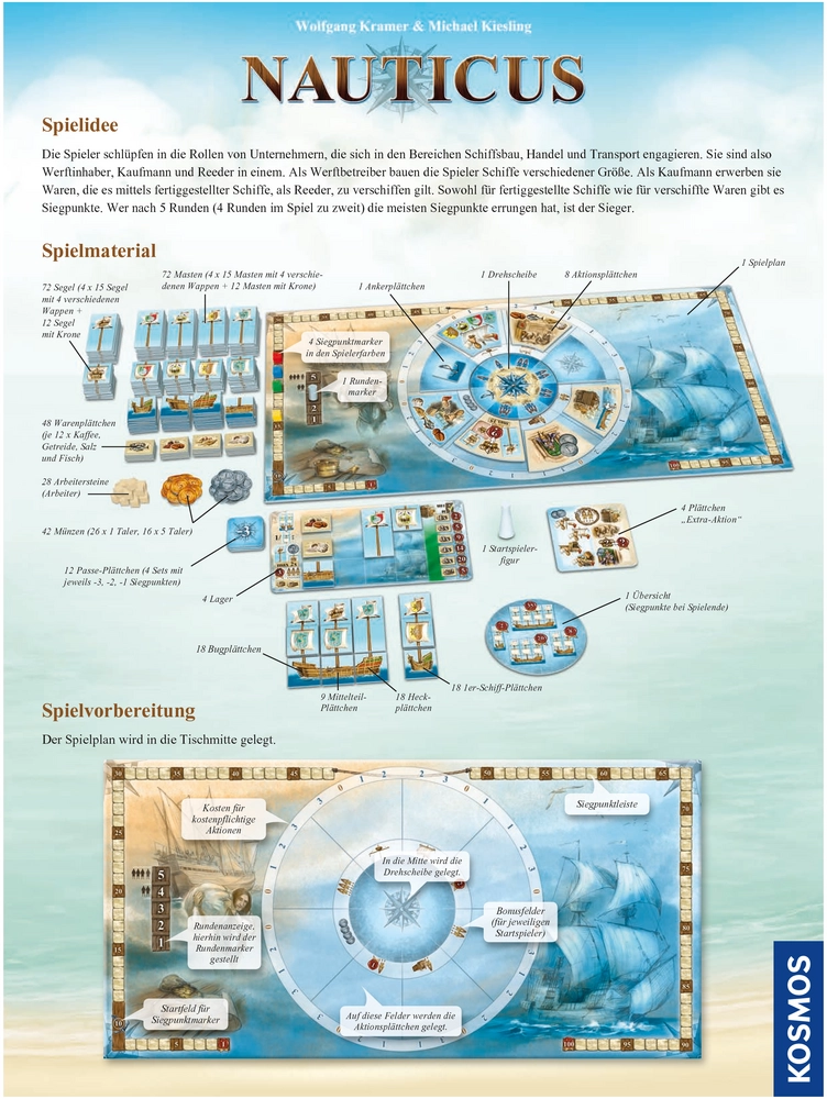 Nauticus - Strategisches Brettspiel über Schiffsbau und Handel
