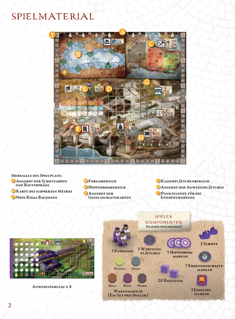 Nova Roma - Regeln und Spielanleitung