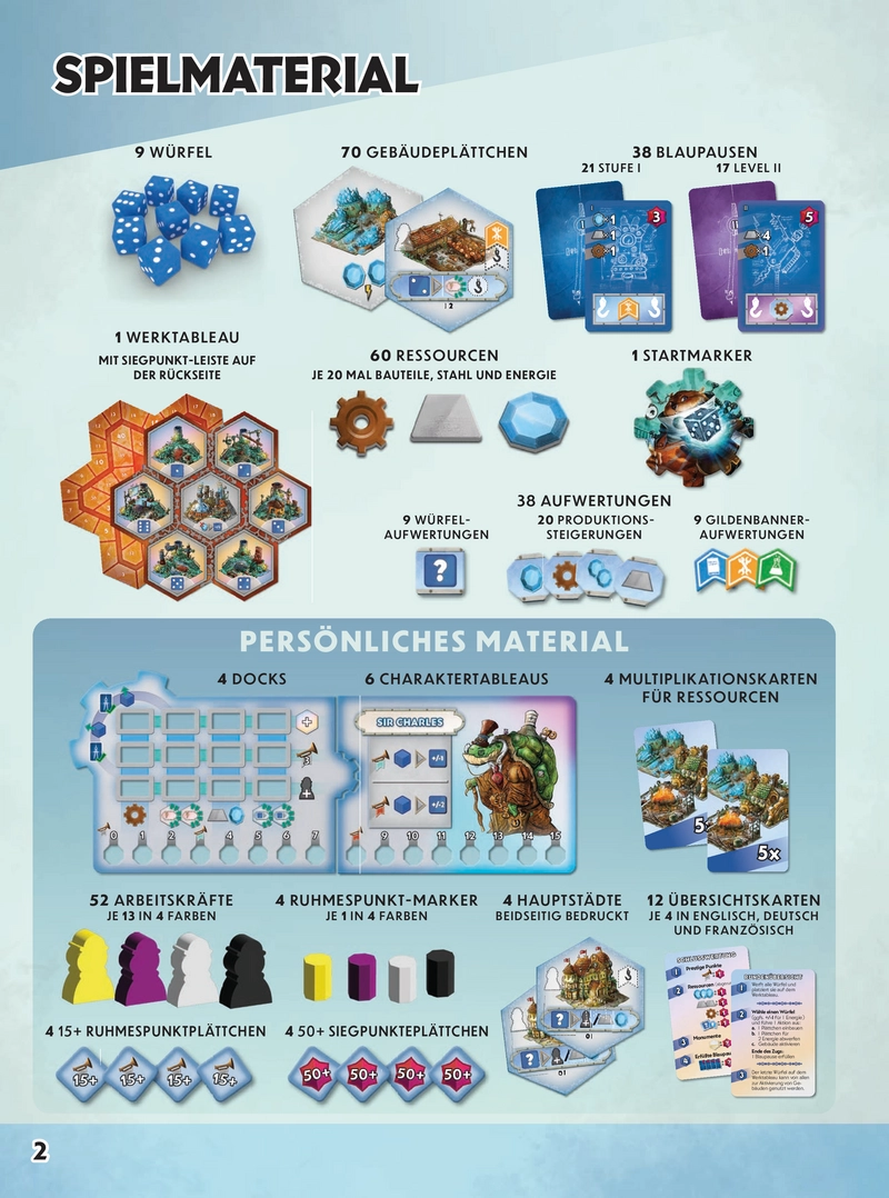 Propeller Islands - Brettspiel mit Würfeln und strategischem Aufbau