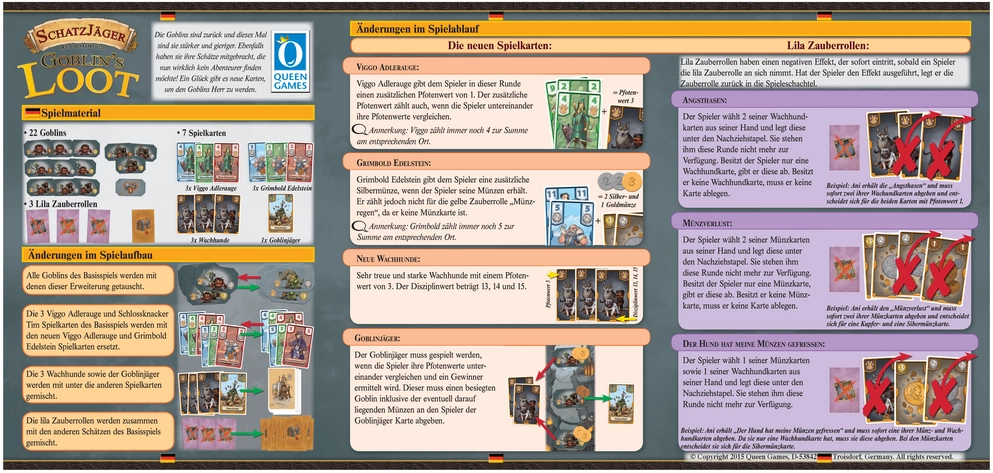 Schatzjäger Goblins Loot Spielanleitung und Regeln