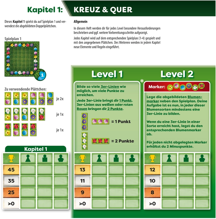 Schwarze Rosen - Strategiespiel für 1 Spieler