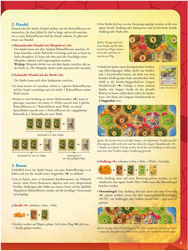 Siedler-von-Catan-Spielanleitung-und-Regeln
