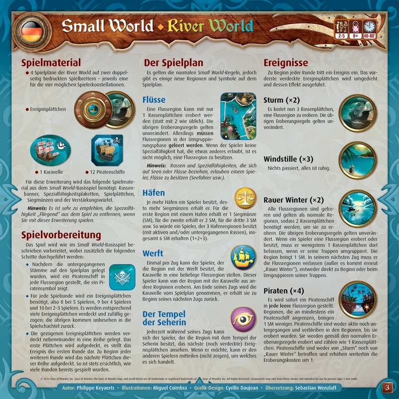 Small World - River World Spielanleitung und Regeln