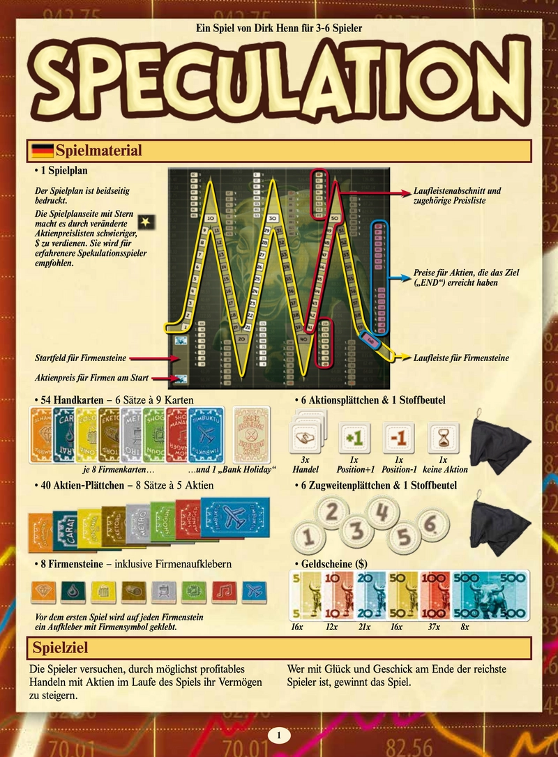 Speculation - Strategie und Aktienhandel für 3-6 Spieler