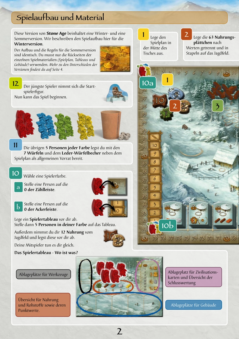 Stone Age - Jubiläumsausgabe Spielanleitung