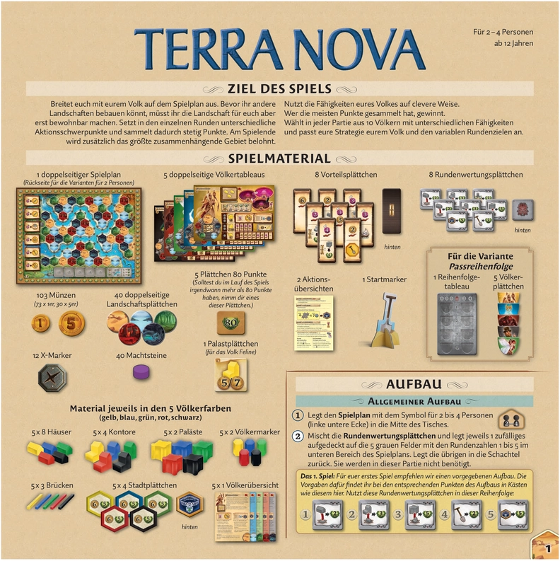 Terra Nova - Spielanleitung und Übersicht
