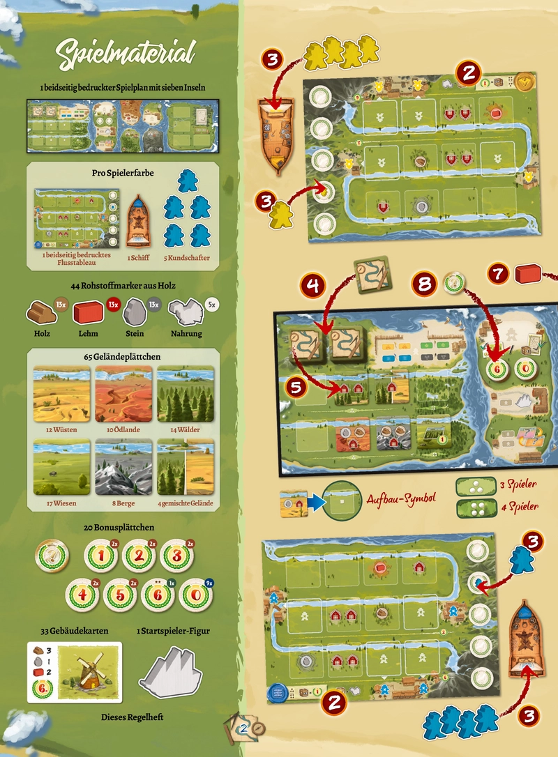 The River - Spielanleitung und Regeln für das Brettspiel