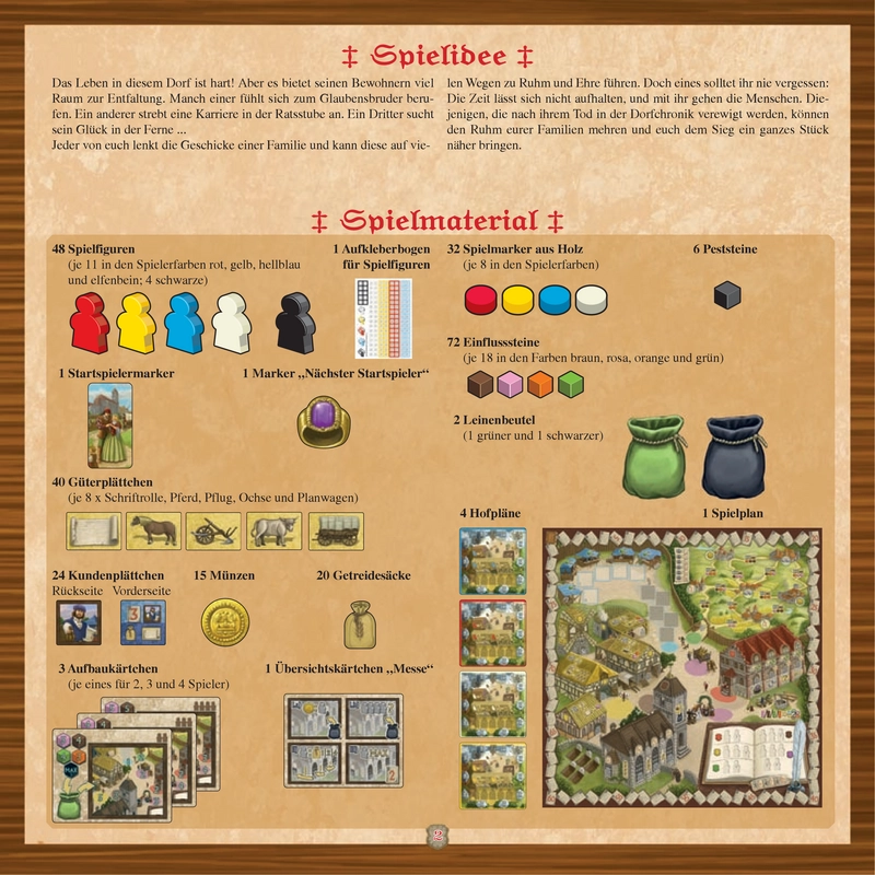 Village - Wie das Leben so spielt: Spielanleitung und Regeln