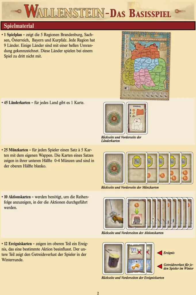 Wallenstein - Strategisches Brettspiel für Heerführer